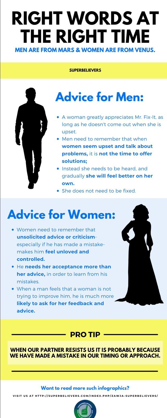Advice for Men & Women advice for men and women